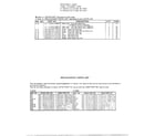Sharp 9055 microwave oven complete page 7 diagram