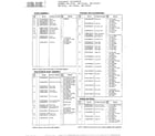 Panasonic 9200 complete microwave oven page 4 diagram