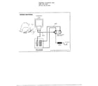 Panasonic NN-4258C complete microwave assembly page 6 diagram