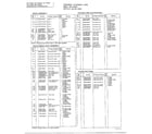 Panasonic NN-4258C complete microwave assembly page 8 diagram
