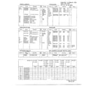 Panasonic NN-4258C complete microwave assembly page 9 diagram