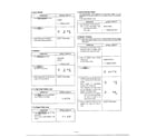 Panasonic NN-7455A operation/test procedure page 2 diagram