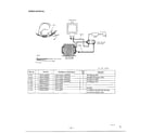 Panasonic NN-7555A wiring material diagram