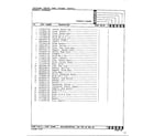 Hardwick CPG9841(*)689DQ control panel/internal controls page 2 diagram
