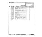 Hardwick CPG9841(*)689DQ main top/control-surface page 2 diagram
