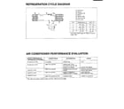 Matsushita CW-1004FU refrigeration cycle diagram diagram