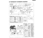 Matsushita CW-1004FU thermostat schematic diagram diagram