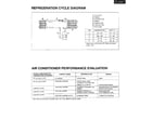 Matsushita CW-1004FU refrigeration cycle/performance diagram