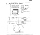Panasonic CW-1805SU how to install page 5 diagram