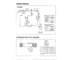 Matsushita CW-500RU wiring diagram/cycle diagram diagram