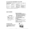Matsushita CW-500RU performance eval./how to operate diagram