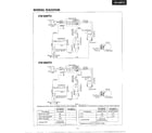 Panasonic CW-606TU wiring diagram diagram