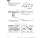 Sharp EC-12TX6 components replacement procedure page 4 diagram