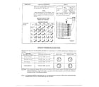 Sanyo EM251S test procedures/troubleshooting page 3 diagram
