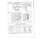 Sanyo EM704T test procedures/troubleshooting page 3 diagram