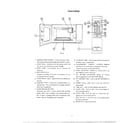 Toshiba ERX-4620B features diagram
