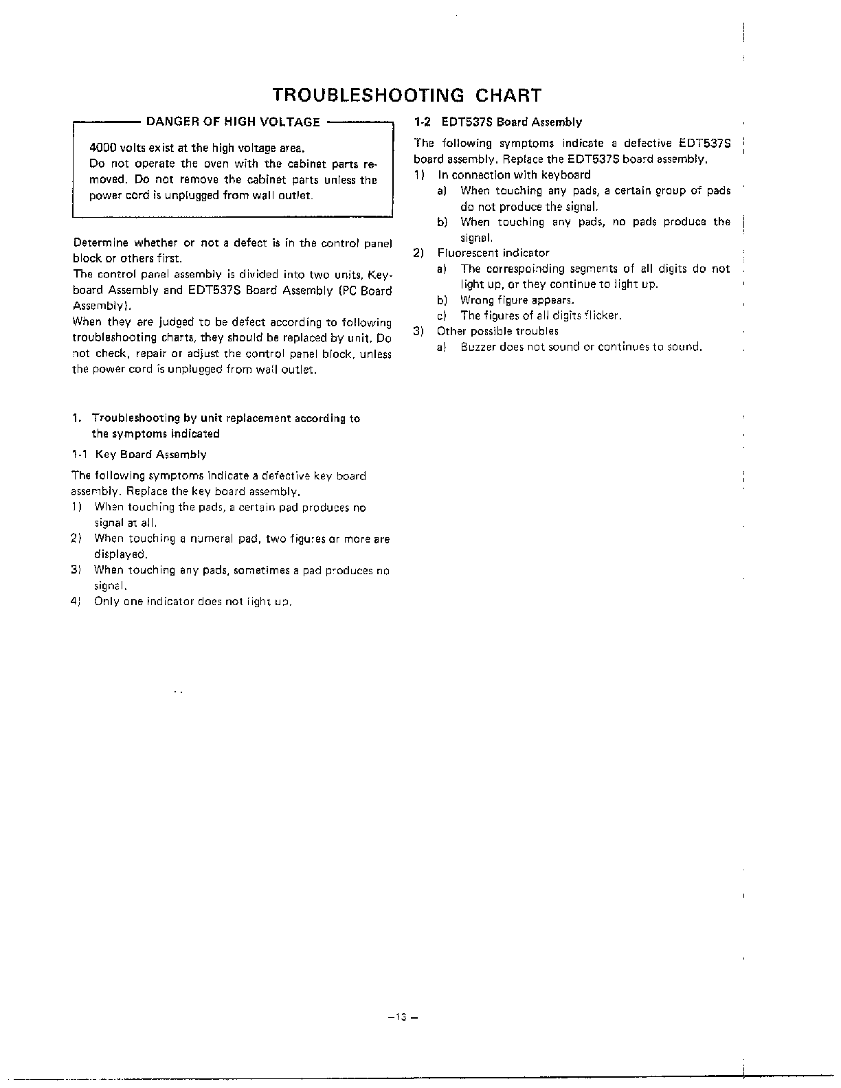 TROUBLESHOOTING