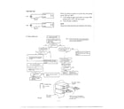 Toshiba ERX-4620B troubleshooting page 3 diagram