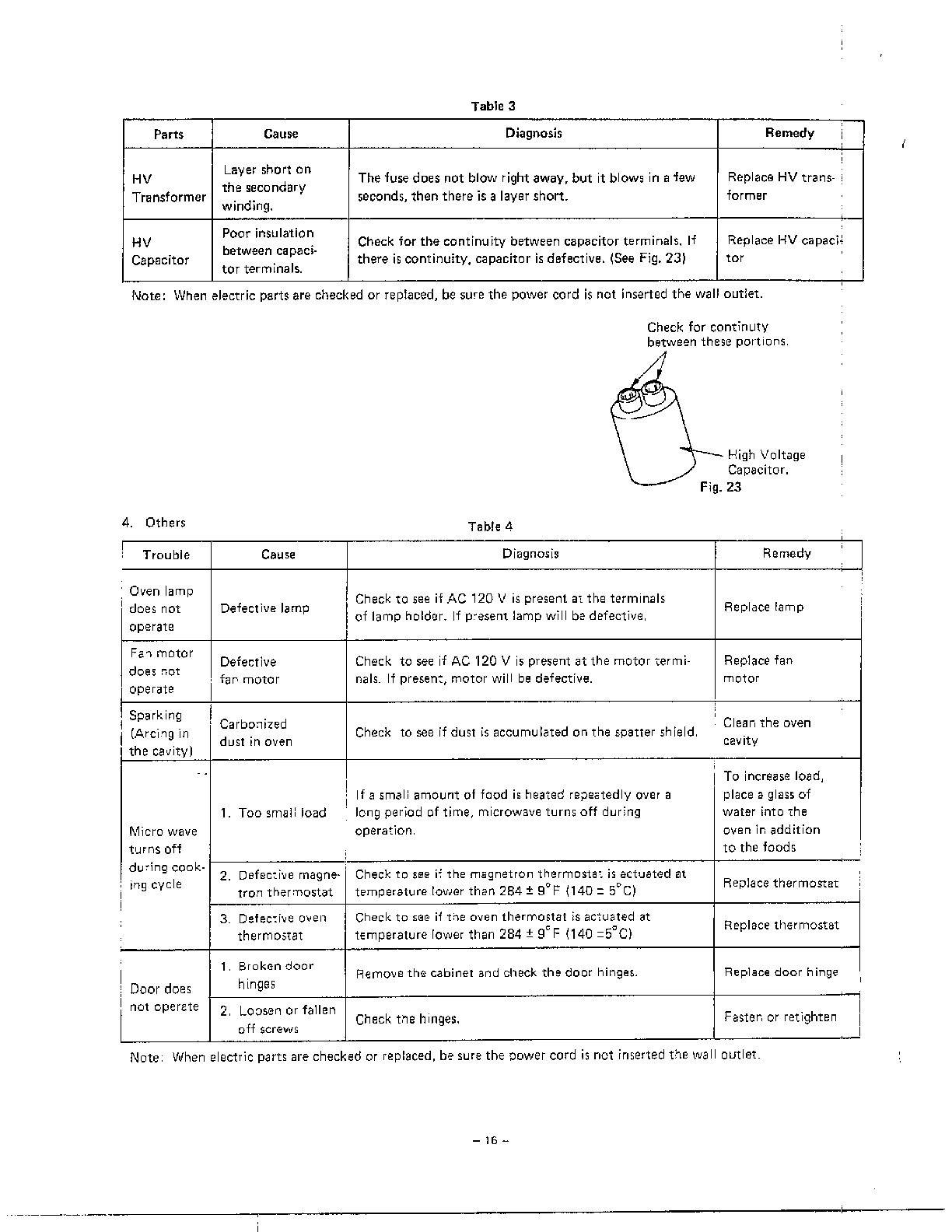 TROUBLESHOOTING Page 4