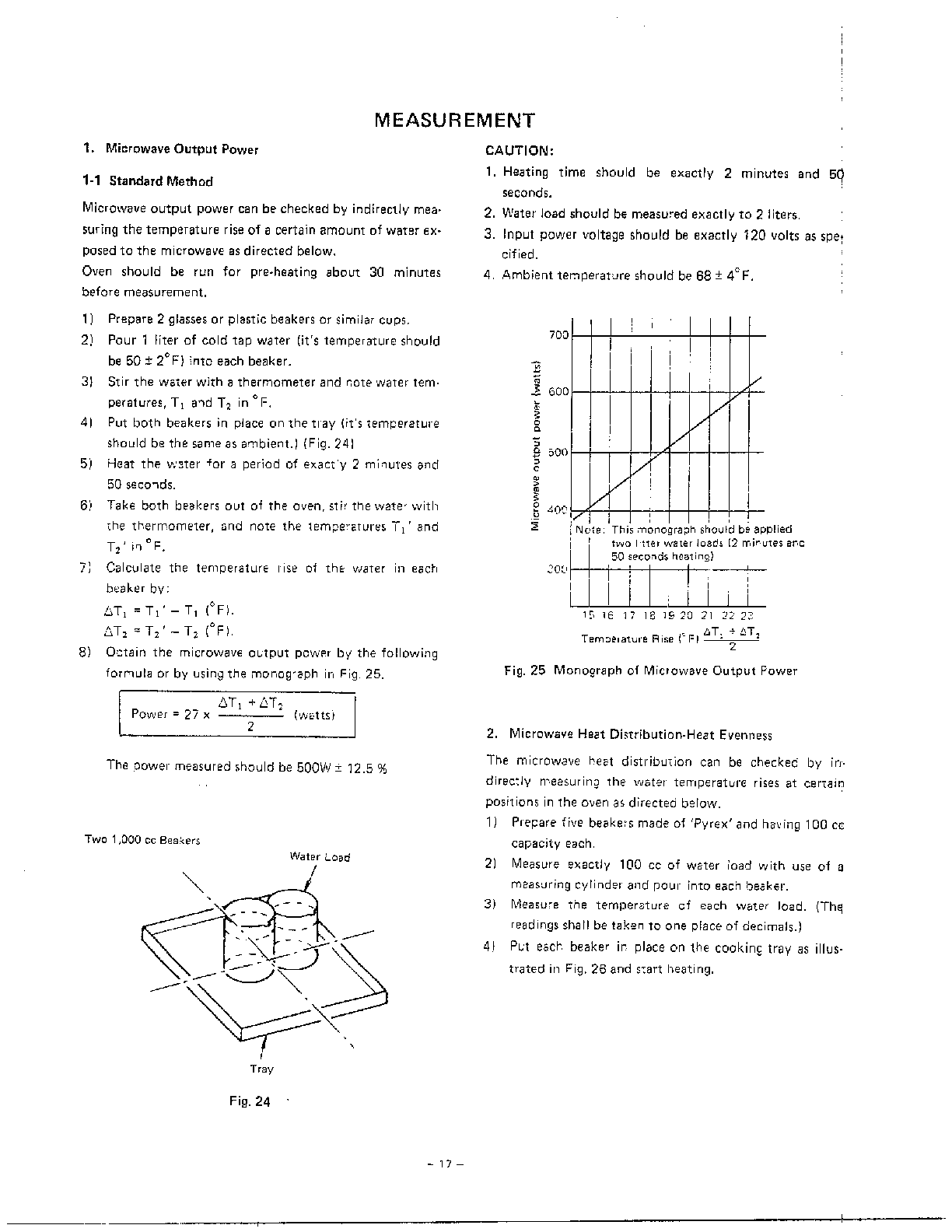 MEASUREMENT
