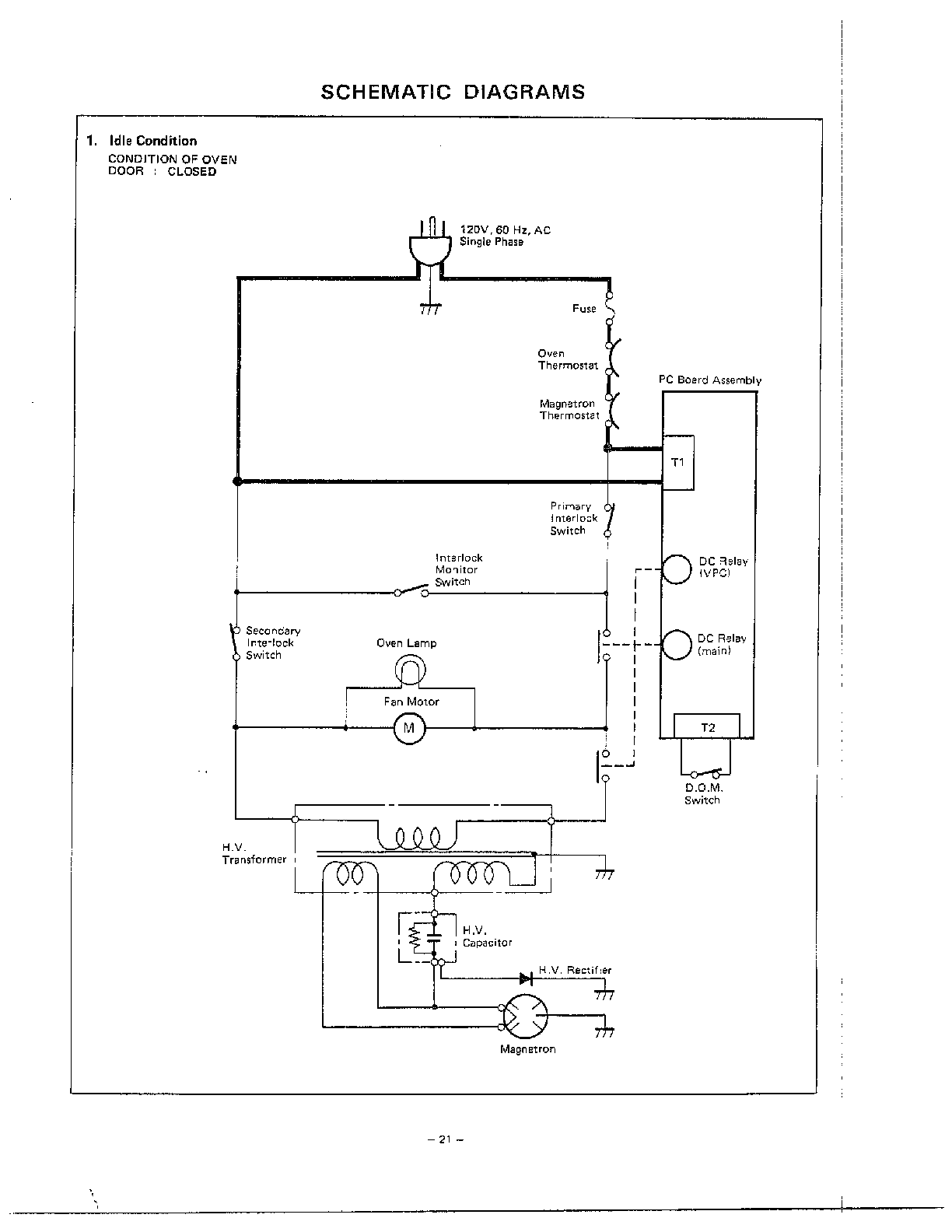 SCHEMATIC DIAGRAMS