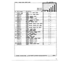 Admiral HMG-211560 fresh food outer door page 2 diagram