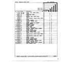 Admiral HMG-211560 freezer outer door page 2 diagram