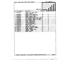 Admiral HMG211496 fresh food outer door page 2 diagram