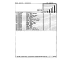 Admiral HMG511387 shelves and accessories page 2 diagram
