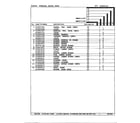 Admiral HMG511387 freezer outer door page 2 diagram