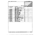 Admiral HMG611390 freezer outer door page 2 diagram