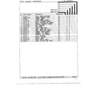 Admiral HMG641667 shelves/accessories page 2 diagram