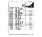 Sharp HMG651587 freezer outer door page 2 diagram