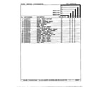 Sharp HMG651587 shelves and accessories page 2 diagram