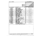 Sharp HMG651587 controls page 2 diagram