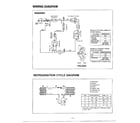 Quasar HQ2051EH wiring diagram/refrigeration diagram diagram