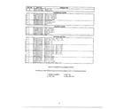Sharp KSA-5841 air conditioner page 5 diagram