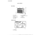 Sharp KSA-5841 how to operate diagram