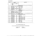 Sharp KSA-5841 complete air conditioner page 2 diagram