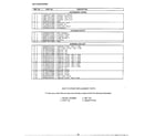 Sharp KSA-5841 complete air conditioner page 8 diagram