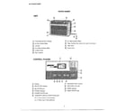 Sharp KSA-5840 unit/control panels diagram