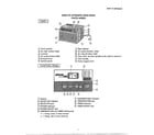 Sharp KSA-5843 unit/control panel diagram