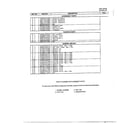 Sharp KSA5841 complete microwave page 14 diagram