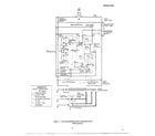 Sharp KSA8293A oven schematic-microwave cooking diagram