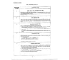 Sharp KSA8293A test procedures page 4 diagram