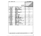 Admiral LNC6757A71 control panel page 2 diagram