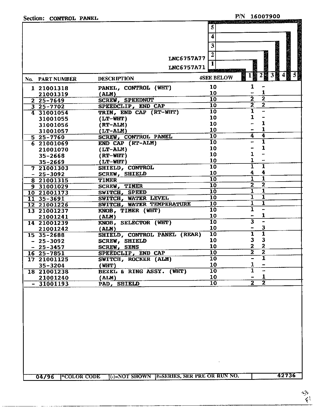 Control panel page 2