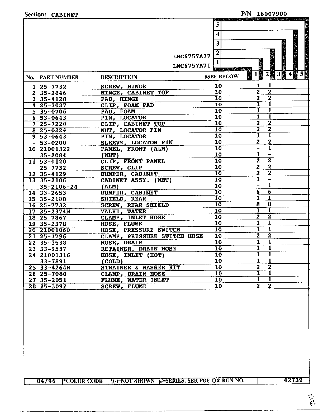 Cabinet page 2