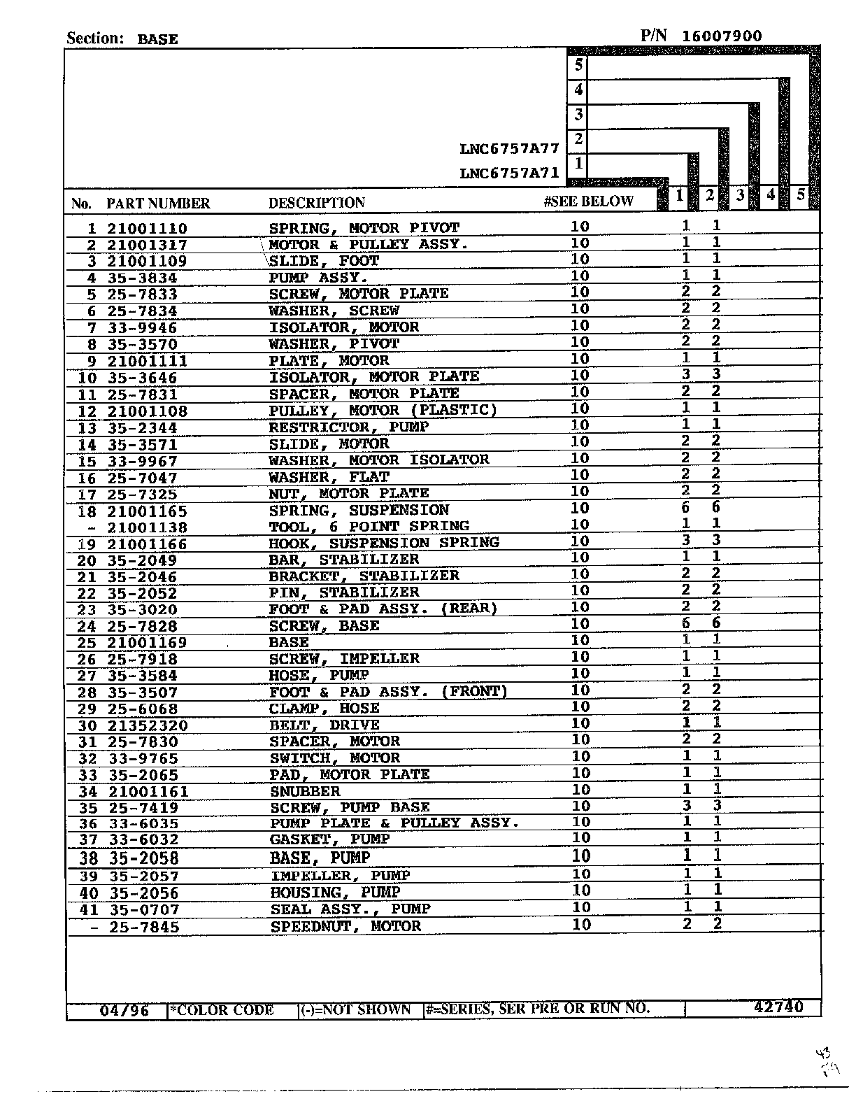 Base page 3
