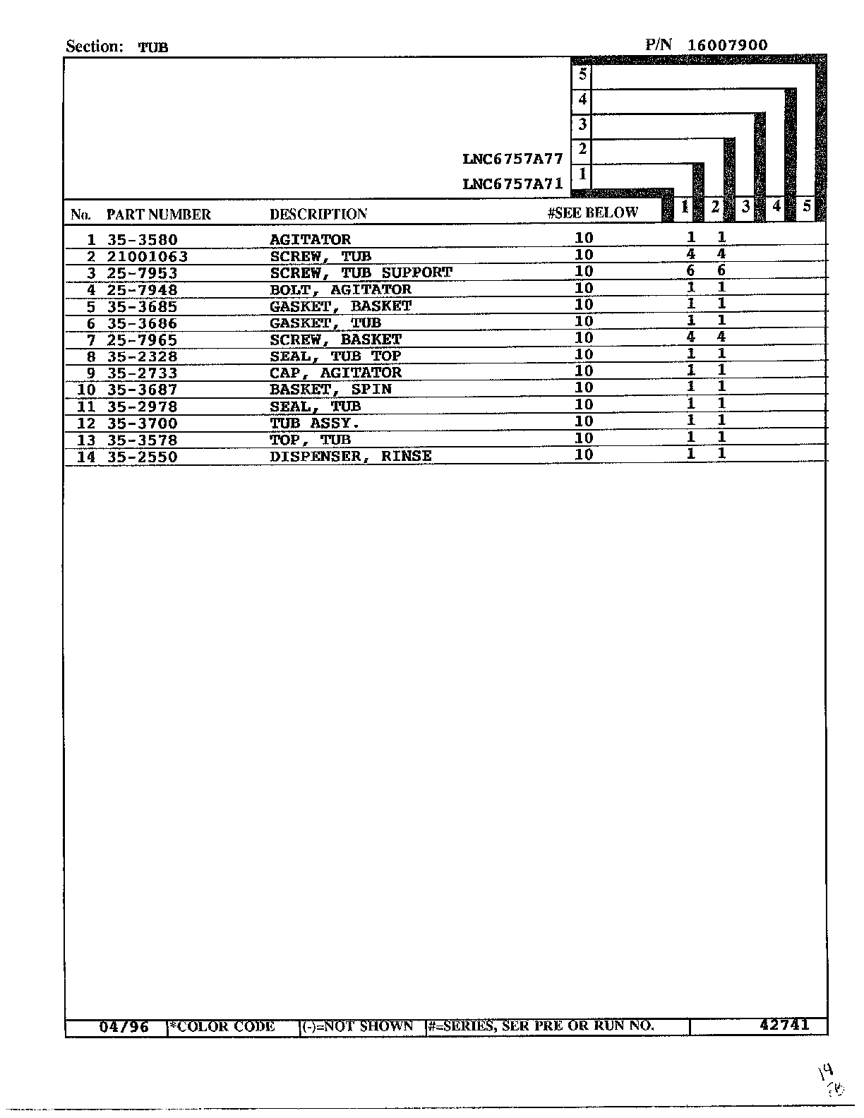 Tub page 2